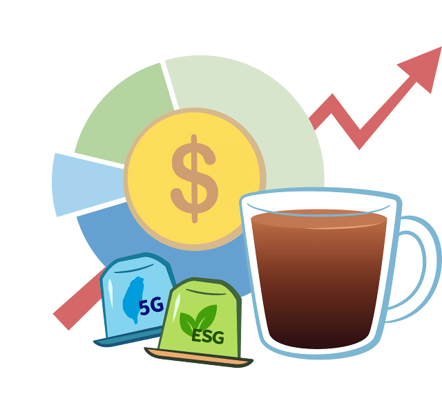 現金流曼巴雙重奏